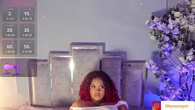 Maaracooper's cam snapshot