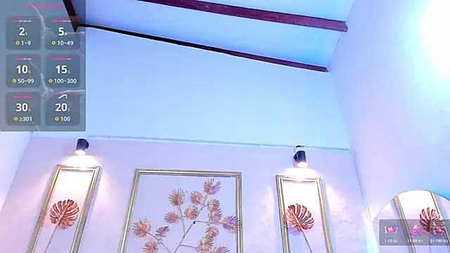 SophieSweet88's cam snapshot