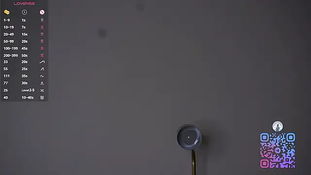 twistertities's cam snapshot